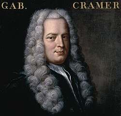 Portrait of Gabriel Cramer