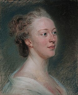 Portrait of Isabelle de Charrière