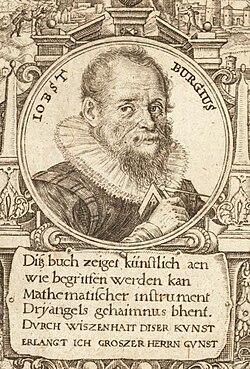 Portrait of Jost Bürgi
