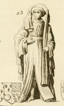 Portrait of Philip II, Count of Nevers
