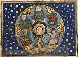 Portrait of Zakariya al-Qazwini
