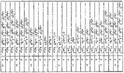 Portrait of Al-Samawal al-Maghribi