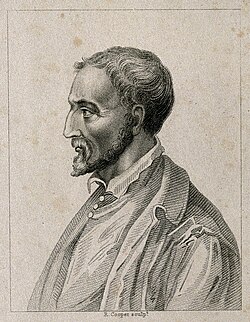 Portrait of Gerolamo Cardano