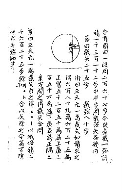 Portrait of Zhu Shijie