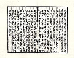 Portrait of Bi Sheng