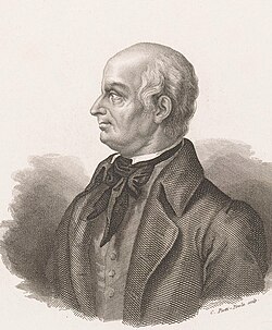 Portrait of Lazzaro Spallanzani