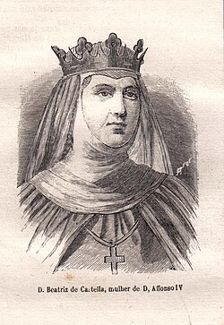 Portrait of Beatrice of Castile