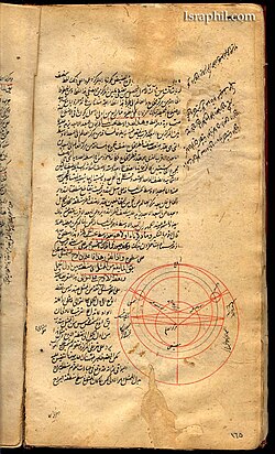 Portrait of Al-Birjandi