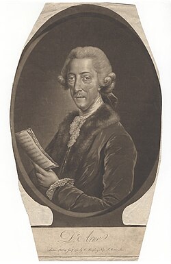 Portrait of Thomas Arne