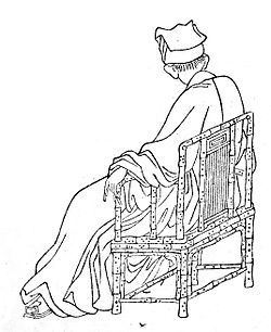 Portrait of Wang Wei