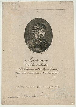 Portrait of Aristoxenus