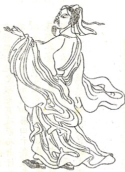 Portrait of Gu Kaizhi