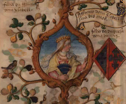 Portrait of Isabella of Braganza, Lady of Reguengos de Monsaraz