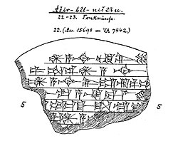 Portrait of Ashur-bel-nisheshu