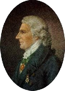 Portrait of Olof Swartz