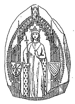 Portrait of Margaret of Burgundy
