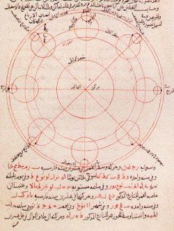 Portrait of Ibn al-Shatir