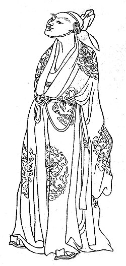 Portrait of Li He